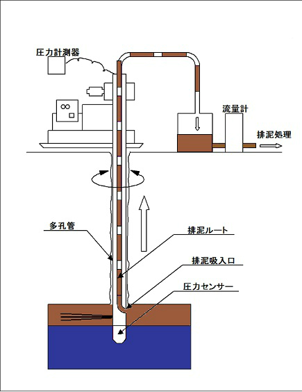 圖片2