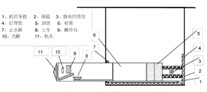 圖片4